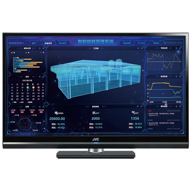 能耗綜合監測系統