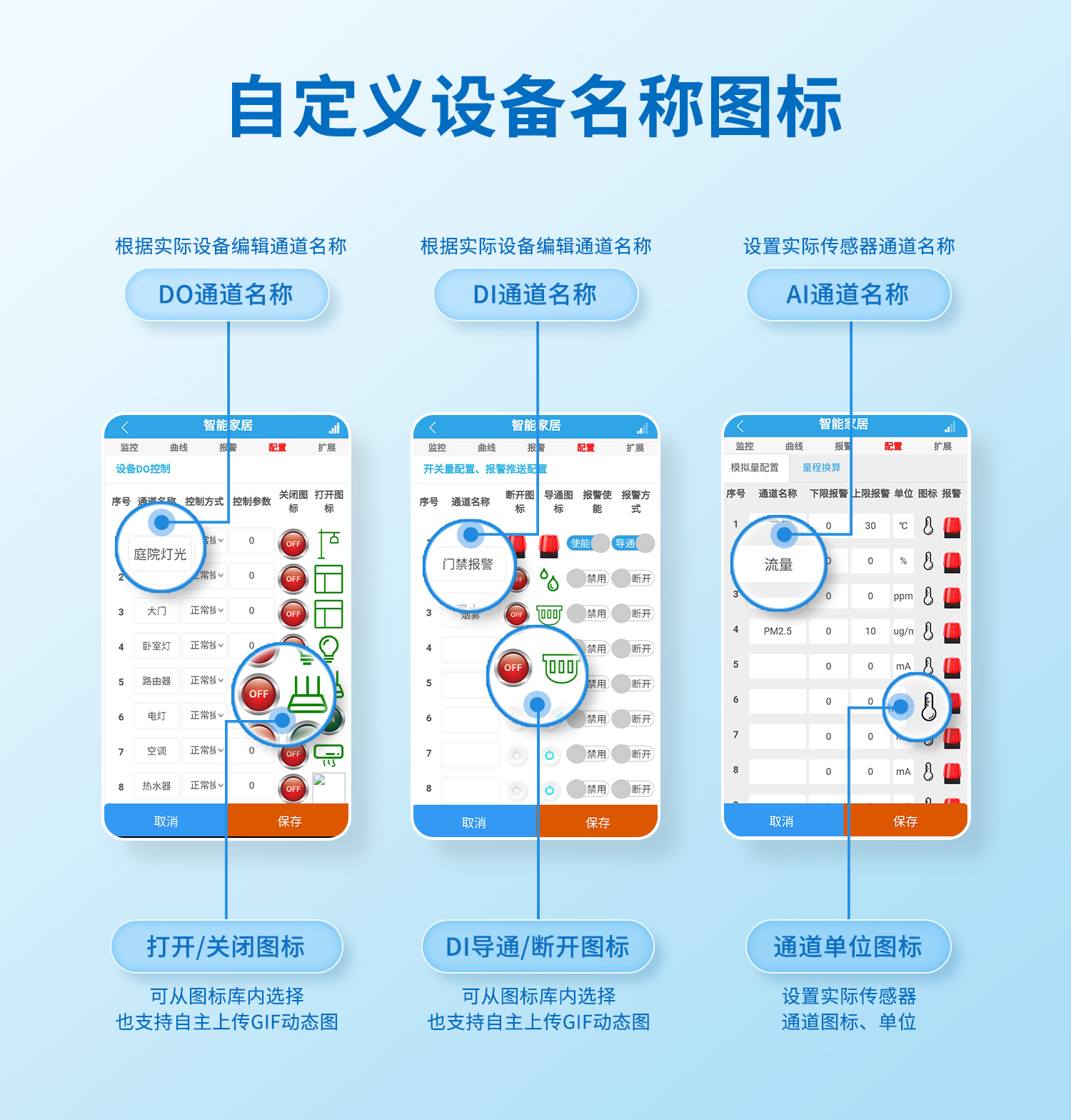 自定義設備圖標名稱，方便分組