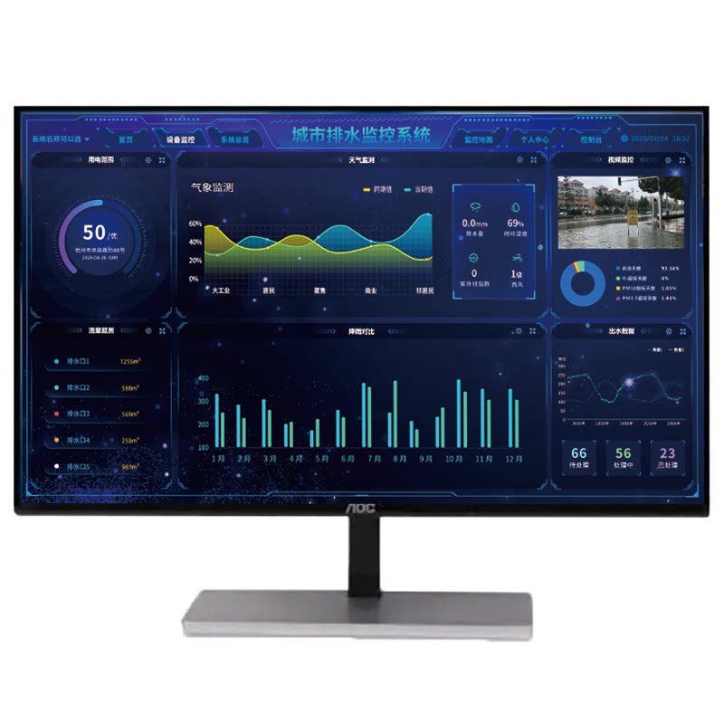 城市排水監控系統