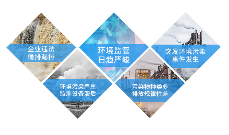 化工園區空氣監測站