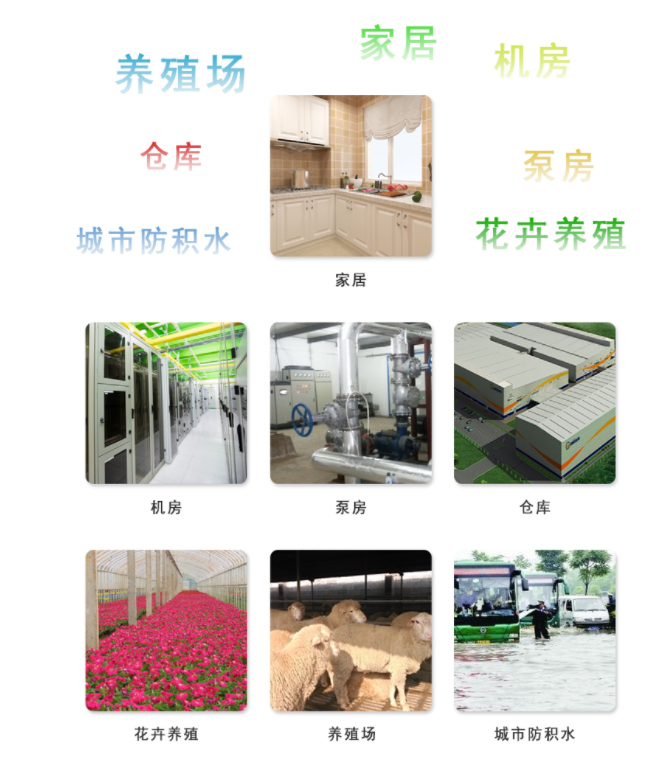 應(yīng)用場景 應(yīng)用場景