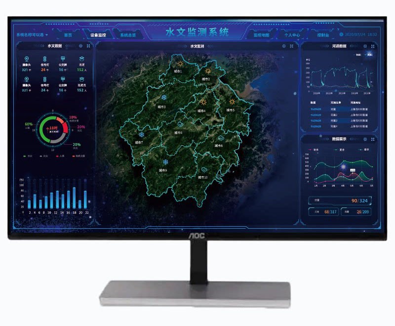 水雨情遠程監(jiān)測方案