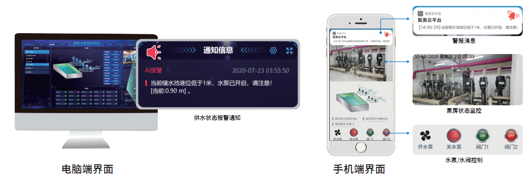 通過多端預警報警 通過多端預警報警