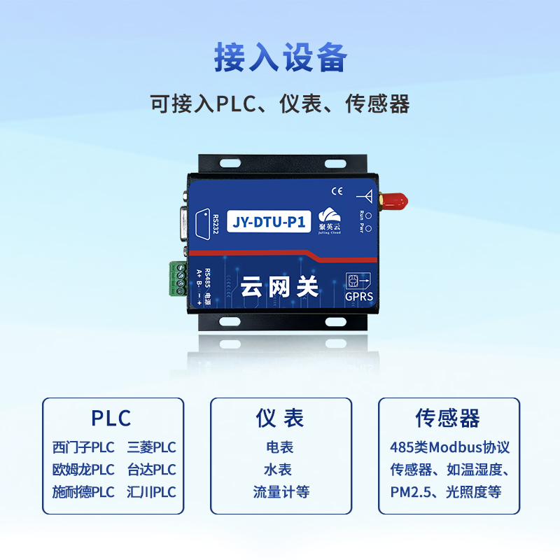 Modbus 云網(wǎng)關(guān) 可接入設(shè)備 Modbus 云網(wǎng)關(guān) 可接入設(shè)備