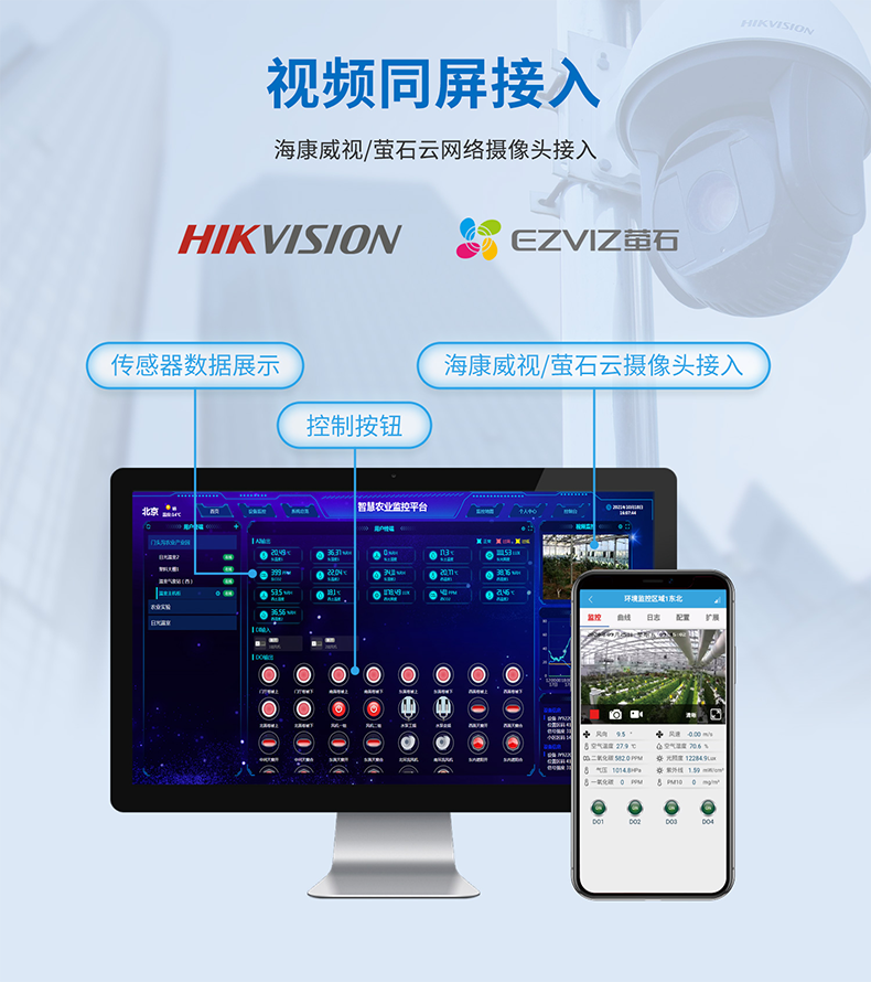 視頻接入 視頻接入