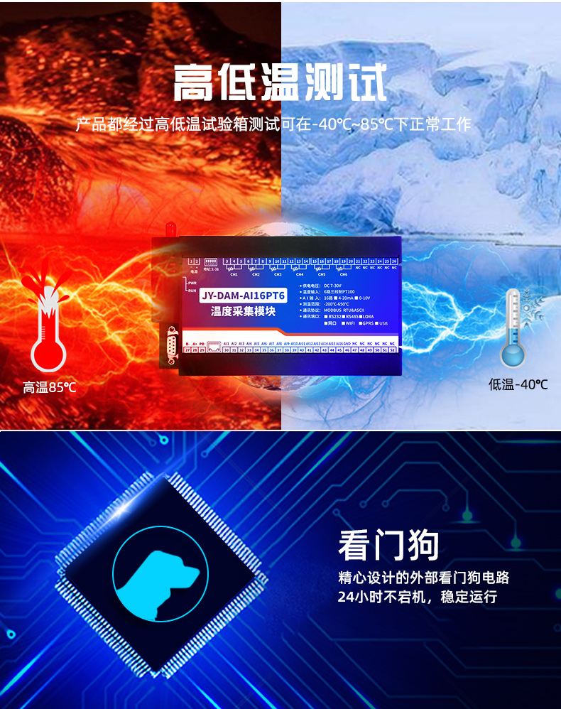 云平臺 GPRS-AI16PT 溫度采集模塊測試說明 云平臺 GPRS-AI16PT 溫度采集模塊測試說明