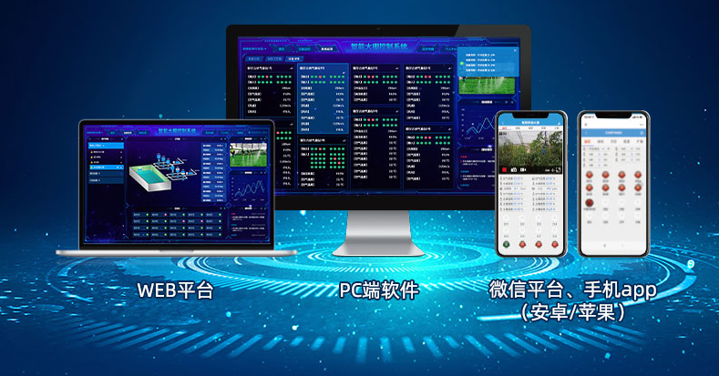 數據云存儲，多端設備操作