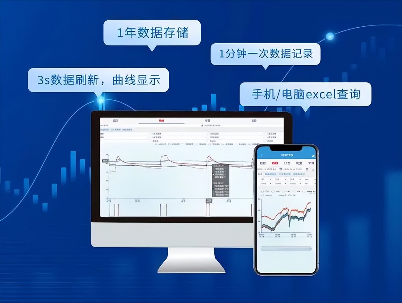 熱力管道智能監測系統