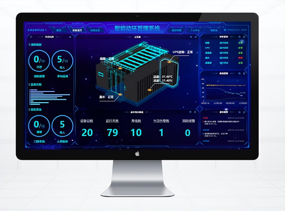 機(jī)房動(dòng)環(huán)監(jiān)控系統(tǒng) 機(jī)房動(dòng)環(huán)監(jiān)控系統(tǒng)