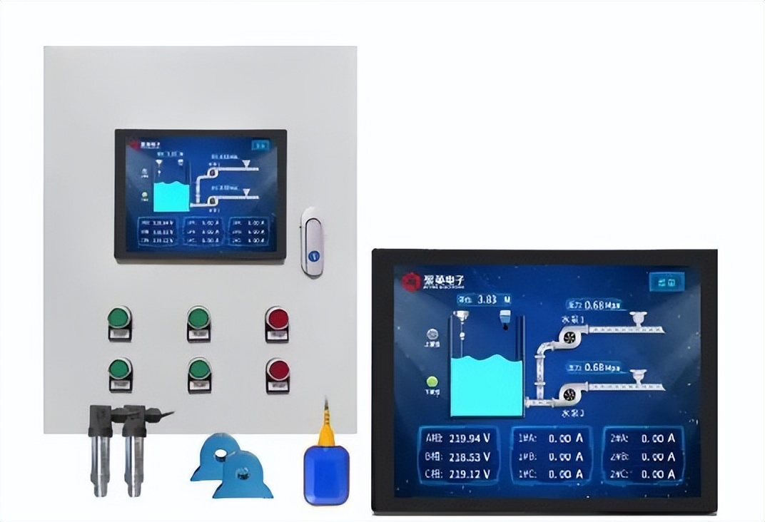 污水監控管理系統設備