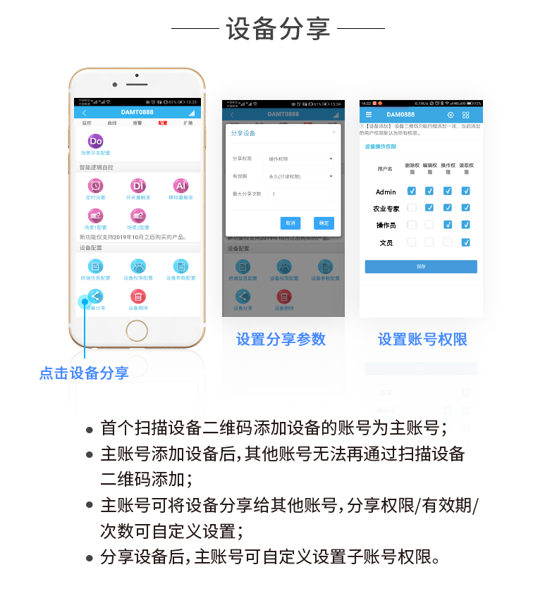 LoRa323232-MT LoRa無線測控模塊云平臺設備分享 LoRa323232-MT LoRa無線測控模塊云平臺設備分享