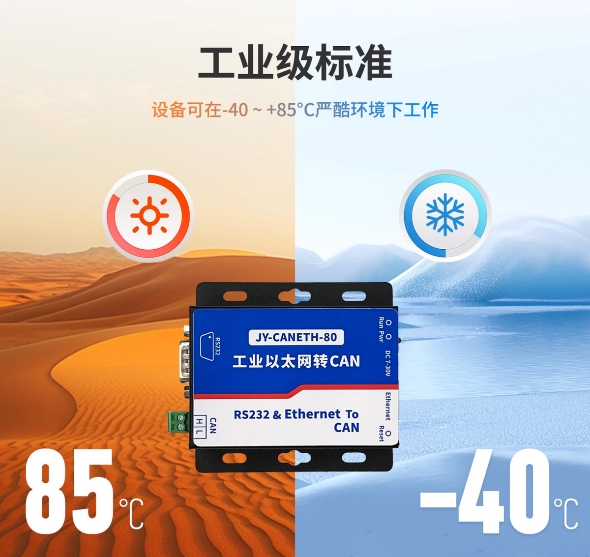 工業(yè)級(jí)別標(biāo)準(zhǔn) 工業(yè)級(jí)別標(biāo)準(zhǔn)