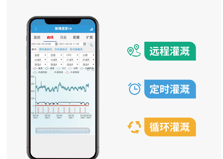 云端控制，帶定時、遠程、循環功能