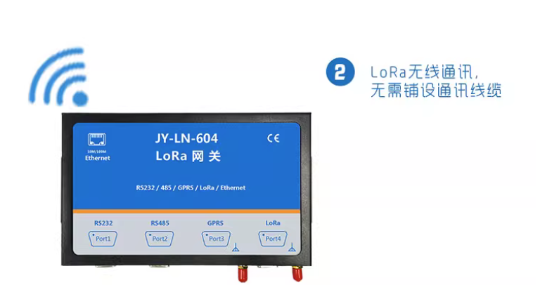 LORA-604 網關 LORA-604 網關