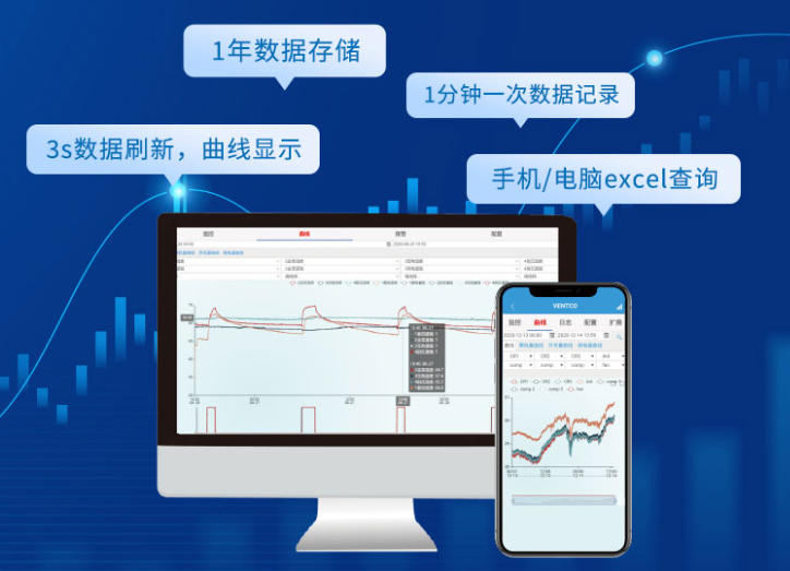 數據分析 數據分析