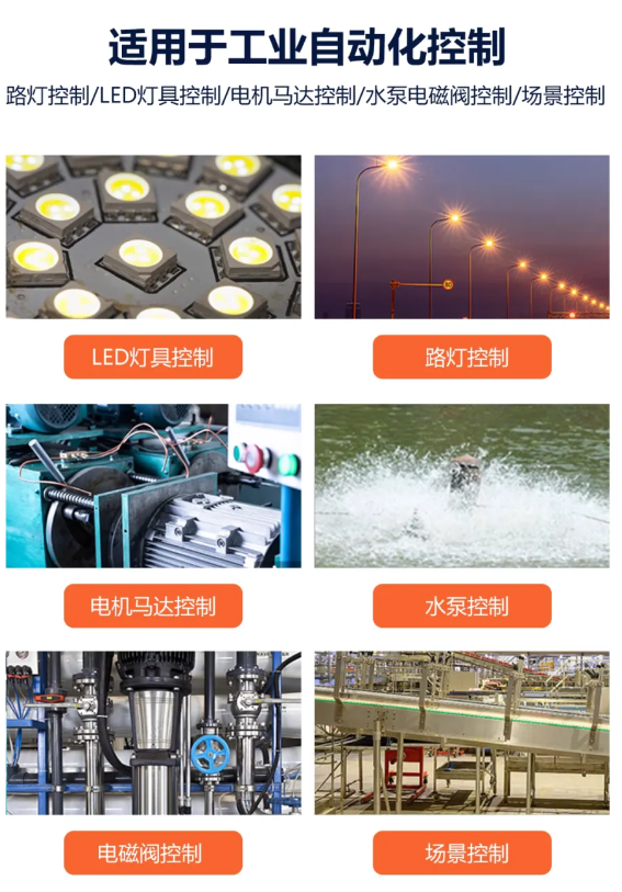 工業自動化控制 工業自動化控制