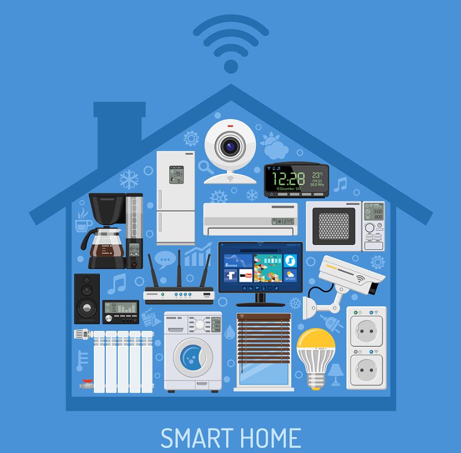 AI和物聯(lián)網(wǎng)如何塑造未來(lái)的智能生活?