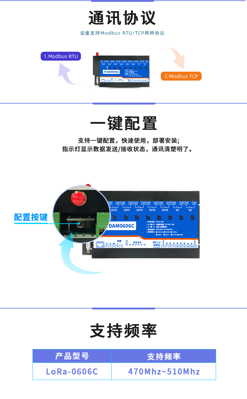 DAM-0606C JY-LoRa無線控制模塊通信協議 DAM-0606C JY-LoRa無線控制模塊通信協議