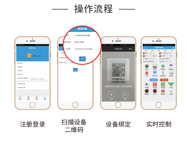 DAM-0606C JY-LoRa無線控制模塊操作流程 DAM-0606C JY-LoRa無線控制模塊操作流程