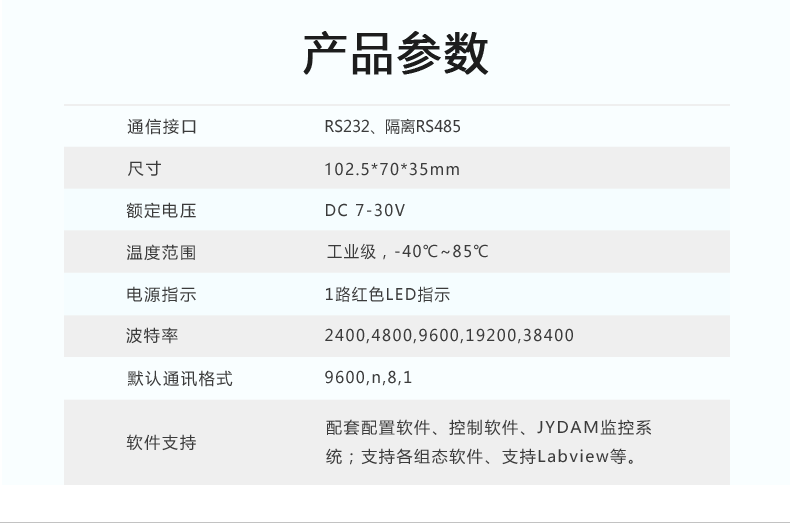DAM0600AI-YD 模擬量采集模塊產(chǎn)品參數(shù) DAM0600AI-YD 模擬量采集模塊產(chǎn)品參數(shù)