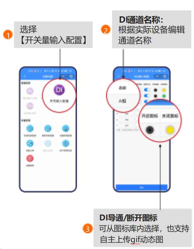 聚英遠(yuǎn)程斷電報(bào)警器配置界面 聚英遠(yuǎn)程斷電報(bào)警器配置界面