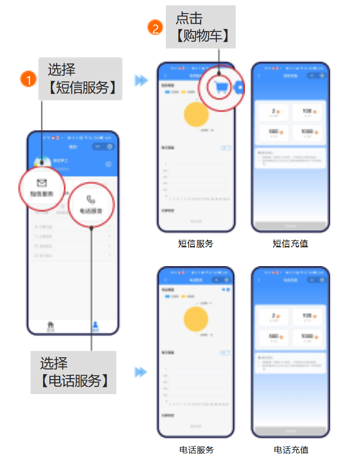 聚英遠(yuǎn)程斷電報(bào)警器增值服務(wù) 聚英遠(yuǎn)程斷電報(bào)警器增值服務(wù)