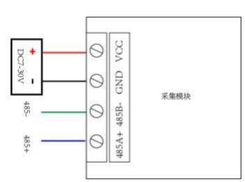 丙烷傳感器RS485接線