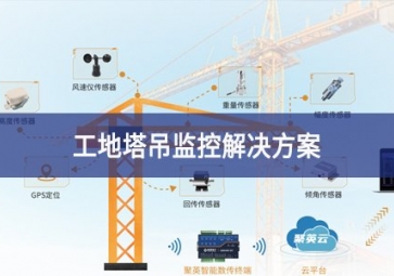 「智慧工地」聚英工地塔吊監(jiān)控解決方案，規(guī)范生產(chǎn)，減少安全隱患