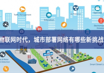 「觀點」物聯網時代，城市部署網絡有哪些新挑戰？