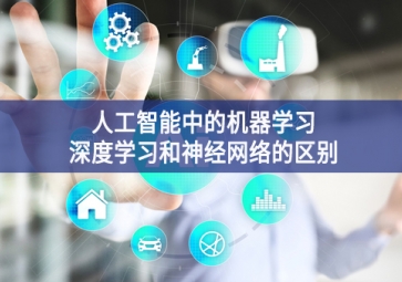 人工智能中的機器學習、深度學習和神經(jīng)網(wǎng)絡的區(qū)別