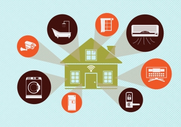 實現智能家居需要注意哪些原則？