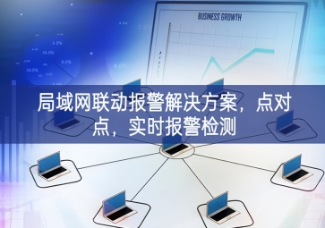 「智慧安防」局域網聯動報警解決方案，點對點，實時報警檢測