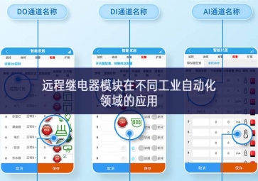 遠程繼電器模塊在不同工業自動化領域的應用